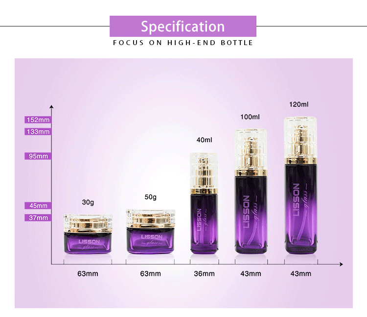 Pump Bottles & Cream Jars Wholesale Ombre Purple Glass Cosmetic Set – Pump Bottles & Cream Jars